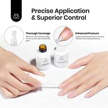 4Pcs 15ML Beetles Base Gel & Top Coat Kit, With 20ML Nail Dehydrator And Primer, Acid-Free & Hema-Free Professional Nail Prep Bond Set, Long Lasting Acrylic Manicure Supplies, Gifts For Women - 4Pcs 15ML Base & Top Coat Set - 查看 5