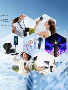 Portable Handheld Mist Cooling Fan, 30,000 RPM High-Speed Turbine Personal Fan With Adjustable Wind Speed, 3000mAh Rechargeable Mini Mist Fan With LED Display, Suitable For Travel, Outdoor, Makeup - Handheld - View 12