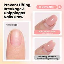 6PCS 15ML Beetles Rubber Base Gel Set, 5-In-1 Builder Base Coat, Pink Peach Nude Gel Nail Polish Kit, Apex Strengthening Flexible Gel, Soak Off UV LED Gel For Natural Nails - 6 Colors Clear Rubber Base Gel Set - 查看 6