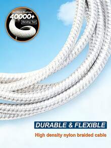 2pcs 60W USB-C To USB-C Fast Charging Data Cable, Compatible With IPhone 15/16 Pro/Pro Plus/Pro Max, Galaxy S25 S24 S23 S22 S21 S20 Ultra S10 And All Android Devices - 2 Pieces - White - View 4