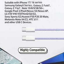 60W Fast Charging Data Cable Compatible With IPhone 17, USB-C To USB-C Charging Cable Compatible With IPhone 17/16/15 Pro/Max/Plus, Pro/Air 5, S25/S24/S23 And Other Devices, Elegant Design, Durable, Supports Fast Charging, Suitable For Tech Enthusiasts - Multicolor - View 6