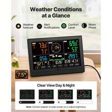 7-In-1 Wi-Fi Weather Station With APP, 7.5-Inch VA Display, Wireless Solar Powered Outdoor Sensor, Rain Gauge, Indoor Outdoor For Weather Forecast, Wind Speed, Temperature, Humidity, Rainfall - View 4