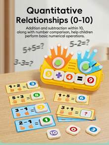 Tactile Finger Counting Math Toy Suitable For Toddlers, Montessori Board For Learning Addition And Subtraction Through Touch, Preschool Learning Activity For 3-5 Years Old, Kindergarten STEM Education Set - Multicolor - View 8