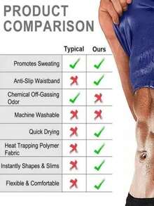 1PC 2026 New Summer Waist Trainer Belt For Men, Sweat Enhancing Waist Trimmer, Fat Burning Sweat Belt, Sauna Effect Waist Shaper, Sweat Resistant PU Belt For Outdoor Running, Cycling & Fitness Workout - Multicolor - View 7