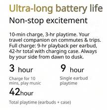 Huawei 华为FreeBuds SE 3解锁版 | 42小时超长续航 | 充电10分钟，畅享3小时播放 | 10mm动圈单元，高品质音效 | 蓝牙5.4稳定连接 | 单耳仅重3.8g，佩戴舒适，超轻半入耳式设计 - 查看 8