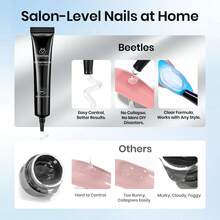 15ML Beetles 3D Gel Nail Art Set, 3-In-1 Clear No Wipe Sculpting Gel, Multi-Use For Drawing, Molding & Rhinestone Bonding Glue Gel, Comes With Silver Chrome Nail Powder, DIY Nail Decoration Supplies - 15ml sculpting gel - 查看 4