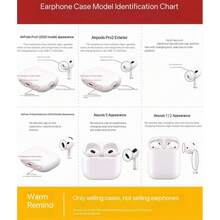 Compatible With Apple Earphone Protective Covers, Silicone All-In-One Track Strap, Suitable For All Apple CompatibleswithAirPods Models. - Light Blue - View 4