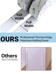 Dây buộc tự dính mật độ cao, khóa dán bằng nylon chịu lực cao, dây buộc dính công nghiệp, thích hợp cho gia đình/văn phòng/sửa chữa lưới cửa sổ, quản lý dây cáp đa năng và sắp xếp khung. - Trắng - Xem 3