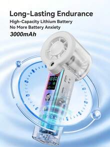 便携式喷雾手持电风扇,3000mAh USB充电,100档风速可调,迷你风扇,可折叠个人风扇带LED灯,适用于办公室/旅行/购物/音乐会等场合 - A - 查看 8