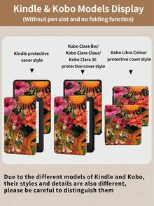 Kingsung Ốp bảo vệ máy tính bảng họa tiết hoa hổ. Tương thích với iPad 9.7/10.2/10.5/10.9/12.9/Pro 11, thế hệ thứ 10, Air 8 (M4) 2026 (11 inch), Air 6 (M4) 2036 (13 inch), tương thích với Samsung Galaxy Tab S6 Lite 10.4 inch, tương thích với Kindle Paperwhite thế hệ thứ 12 2024, Kindle thế hệ thứ 11 2022. Chống rơi mềm mại, chức năng đứng thông minh/tự động bật/tắt màn hình. - Nhiều màu - Xem 11
