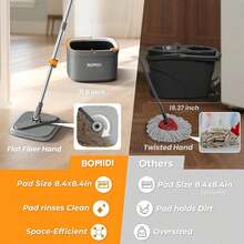 Mop And Bucket Set, Spin Mop With Separate Dirty Water System, Deep-Cleaning Mops For Floors, Versatile Mops For Walls - A - 查看 5