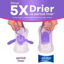 Incontinence Panty Liners For Bladder Leaks Very Light Absorbency Long Length 44 Count Size 2 - 1 - Xem 4