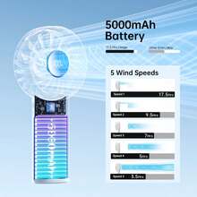 JISULIFE Portable Handheld Fan, 5 Speeds, 5000mAh Battery, 12-Blade Turbo, LED Display, Travel Essential, Vacation Essentials, Bridesmaid Gifts - Handheld - View 4