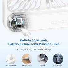 Multi-Position Desk Fan: 5-Speed 180° Adjustable Design With Hanging Hook & Whisper-Silent USB Operation. Perfect For Desk Use, Bedroom Cooling, Porch Relaxation & Travel Comfort. Designed Specifically For Adults Needing Flexible Temperature Management Solutions. - 桌面便攜 - 查看 5