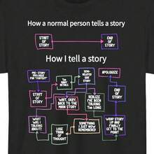 Y2K Tee Summer Outfit Humorous Narrative Pattern T-Shirt - How Ordinary People Share Stories Design - Unisex T-Shirt, Suitable For Casual Wear All Year Round. Shipped From Local Warehouse. M - 黑色 - 查看 6