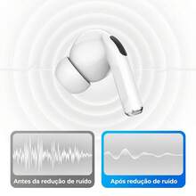 BML 2026 Novo Fone TWS Sem Fio Bluetooth 6.0 ANC ENC, Modo Gamer Latência Zero, Edição Premium com Som 360° Hi-Fi, Controle por Toque e Autonomia de 30 Horas, Carregamento Tipo-C e Microfone HD - Visão 7