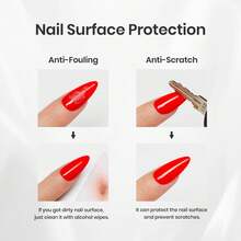 4Pcs 15ML Beetles Base Gel & Top Coat Kit, With 20ML Nail Dehydrator And Primer, Acid-Free & Hema-Free Professional Nail Prep Bond Set, Long Lasting Acrylic Manicure Supplies, Gifts For Women - 4Pcs 15ML Base & Top Coat Set - 查看 4
