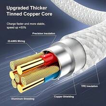 60W Fast Charging Data Cable Compatible With IPhone 17, USB-C To USB-C Charging Cable Compatible With IPhone 17/16/15 Pro/Max/Plus, Pro/Air 5, S25/S24/S23 And Other Devices, Elegant Design, Durable, Supports Fast Charging, Suitable For Tech Enthusiasts - Multicolor - View 9