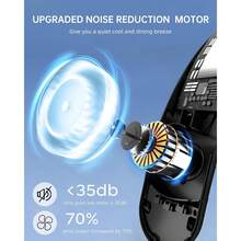 4 piezas Ventilador de cuello sin aspas, Enfriamiento de 360°, Ventilador personal portátil de manos libres, Motor silencioso, 3 velocidades de viento, Pantalla LED digital, Baterías recargables de 2000mAh*2, Ligero y ajustable, Adecuado para exteriores, hogar, oficina, viajes, deportes - Estilo de cuello - Ver 4