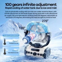 RS-ZF20 Outdoor Camping Fan: Cooling, Spraying, And Humidifying Mini Fan; Remote Control, High Wind Speed, Long Battery Life; LED Lighting; Smart Timer; Multi-Directional Airflow; Can Be Wall-Mounted Or Stand-Up. - Outdoor Misting Fan - View 3