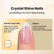 2Pcs 15ML Beetles Gel Base & Top Coat Set, No Wipe High Gloss Top Coat, Strong Adhesion Base Coat, Long Lasting UV Gel Nail Polish, Professional Nail Art Manicure Gifts For Women - 2Pcs 15ML Gel Base & Top Coat - 查看 2