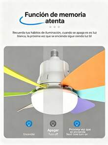 Ventilador de Techo con Luz LED 30W, Control Remoto, Base E27, 6 Aspas, 3 Velocidades, Temporizador, Silencioso y Ahorro de Energía, Ideal para Recámara, Sala y Oficina - Multicolor - Ver 5