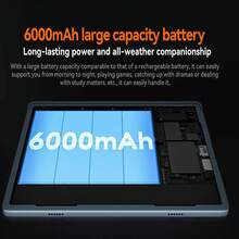 Qetupa Android 15 平板電腦，10.1 吋 4GB RAM+64GB ROM，MTK 6797 八核 2.0GHz 處理器，HD (1280x800) IPS 觸控螢幕，5MP 前置鏡頭與 13MP 後置鏡頭，6000mAh 大電池，藍牙 5.2 與 802.11ac WiFi 5，GPS (無適配器) - 灰色 - 查看 6