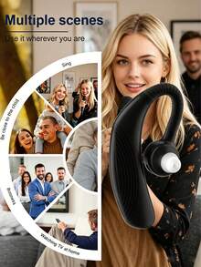 耳挂式助听器，可充电式个人声音放大器，具有降噪功能、可调节音量，适合老年人，助听器轻便谨慎，适合日常使用。 - 查看 2