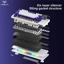 AULA Keyboard Mekanik Tri-Mode L99 75% (Type-C/2.4G/Bluetooth 5.0), Desain Hot-Swappable dengan Gasket Mount, Peredam Kebisingan 6 Lapisan, Baterai 8000mAh, Layar Sentuh Multimedia 3,98 Inci, Keycap PBT dengan Lampu Latar RGB, Kompatibel Lintas Sistem, Cocok untuk Bermain Game dan Kantor - View 12