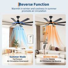 Ventilador de techo negro moderno con luz - 72 pulgadas, 8 cuchillas de madera contrachapada, motor DC reversible silencioso de 6 velocidades, led regulable, 3 temperaturas de color, control remoto - Negro - Ver 5
