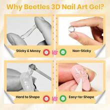 2Pcs 30g 3D Gel Nail Art Set Beetles, Pastel Playland Clear Solid Builder Gels, Non-Sticky Sculpting Gel With Dual-Ended Sculpture Pen & 24Pcs Dual Molds, Beginner Friendly DIY Home Manicure, UV LED Lamp Required - 2 Pcs Clear Solid Builder Gels - 查看 5