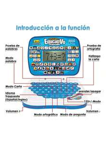 Mini Laptop Interactiva Educativa Español/inglés Niños - Azul - Ver 8