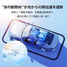 Car Sunshade - Default - View 3