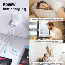 欧标C/E/F型插头（220-240V）55W超级快充墙充，配备2个USB-A接口和2个USB-C接口，可选配1米（3.3英尺）USB-C转USB-C/USB-C转Lightning/USB-A转USB-C/USB-A转Lightning快充线。多种线缆配置可选，完全兼容MacBook 17/16/15/14/13/12系列和Galaxy S25/S24/S23/S22系列。适用于家庭、办公室和旅行，是阵亡将士纪念日和夏季的开端。 - 查看 5