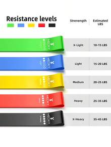 5pcs Resistance Bands Set, Fitness Elastic Loops, Yoga Starter Kit, Glute & Leg Stretch Bands, Pilates Resistance Bands - Multicolor - View 3