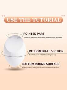 2支双头散粉刷+带盖轮廓刷，蘑菇头散粉刷+化妆海绵，4件套化妆刷套装 - 彩色 - 查看 9
