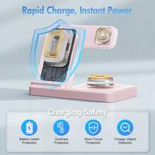 Fast Charging 3-In-1 Wireless Charging 3 In 1 Fast Charging Magnetic Wireless Charger, Fast Charging Dock Station Compatible With Various Products Of L_Phone Graduation Memorial Day Gift Giving - Baby Pink - View 10