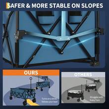 Storage Island & Carts - Blue - View 7