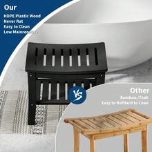 Banco de ducha impermeable de HDPE con estante de almacenamiento – Taburete antideslizante para baño – Capacidad de 400 lbs – Silla de ducha de spa resistente y fácil de limpiar para personas mayores, ancianos, para afeitarse las piernas – Diseño clásico - negro - Ver 5