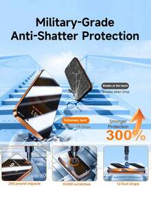 ZYSHI Privacy Phone Screen Protector 4pcs Privacy Tempered Glass Screen Protector Compatible With IPhone 17/15/16/14/11/12/13 Pro Max, XS Max/XR/X/15/7/8 Plus/SE/16e, Anti-Peeping For Family And Friends, Phone Screen Protector, Phone Accessories Birthday Gift Mother's Day Mom - Clear - View 5