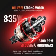 Air Compressor, 8L Steel Tank, 1HP 2.5 CFM 8bar Oil Free Air Compressor & Max. 120PSI Pressure, 81dB Ultra Quiet Portable Compressor, For Auto Repair, Tire Inflation, Spray Painting - 8L, Single Tank - View 2