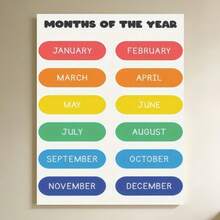 Framed Plano 2D, una pintura artística en lienzo envuelta en un marco de madera, que mide , con las palabras "MONTHS OF THE YEAR" en texto arriba, con 12 áreas ovaladas de colores ordenadas cuidadosamente debajo, cada una mostrando los nombres en inglés de los meses de enero a diciembre en - Enmarcado - Ver 6