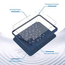1 chiếc ốp lưng bảo vệ toàn thân xoay 360° phù hợp cho iPad thế hệ thứ 10/11, Air 6/7/A16, chống sốc. - Xanh đậm - Xem 7