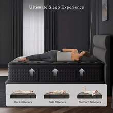 12/14 Inch Bed-In-A-Box Mattresses Are Available In Twin, Full, Queen And King Sizes. Featuring Memory Foam And Pocket Springs, They Offer A Medium-Firm And Ergonomic Design With Long-Lasting Support. Low Motion Transfer Ensures Undisturbed, Restful Sleep For You And Your Partner. - Black - View 5