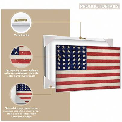 1pc Canvas Wall Art, Framed Wall Decor, Vintage American Flag Art, Patriotic Americana Decoration, Independence Day Flag Wall Decor, Home Decor Poster, Room Decoration, Dorm, Bedroom, Living Room, Bathroom, Kitchen, Gift, Birthday Present, Holiday Poster