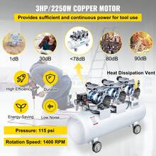 3HP Oil Free Air Compressor Silenced 100L Tank Ultra 3 Silent Inflator For Auto Repair, Tire Inflation, Spray Painting, Woodwork Nailing - 100L - View 3