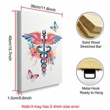 1/6pcs Set Framed/Unframed Medical Human Organ Anatomy Canvas Poster Floral Heart Lung Brain Biology Wall Art Print Minimalist Physical Therapist Decor Painting For Clinic,Hospital Decoration,Gift For Student Doctor - A - View 16