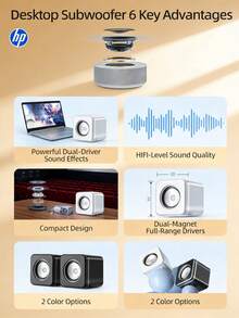 HP NS1 Pro 有线扬声器，USB + 3.5mm 音频接口，白色简约设计，1.3 米线缆长度，桌面扬声器 - 查看 8