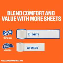 Scott ComfortPlus Toilet Paper, 12 Triple Rolls, 231 Sheets Per Roll, Septic-, 1-Ply Toilet Tissue - Color15 - View 3