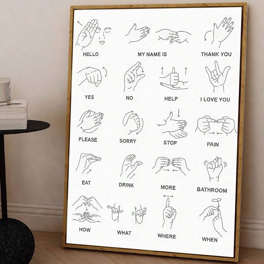 1 buah Hiasan Dinding Kanvas Minimalis Frasa Harian Bahasa Isyarat, Poster Kanvas Ilustrasi Gerakan Garis Lucu, Cocok untuk Rumah dan Sekolah, Dekorasi Komunikasi Praktis, Dekorasi Dinding Pembelajaran yang Mudah Diakses, Tanpa Bingkai - Sederhana - View 1